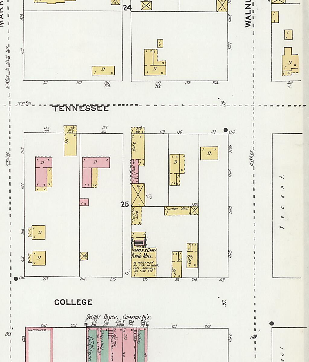 This old map of Florence, Lauderdale County, Alabama was created by Sanborn Map Company in 1905