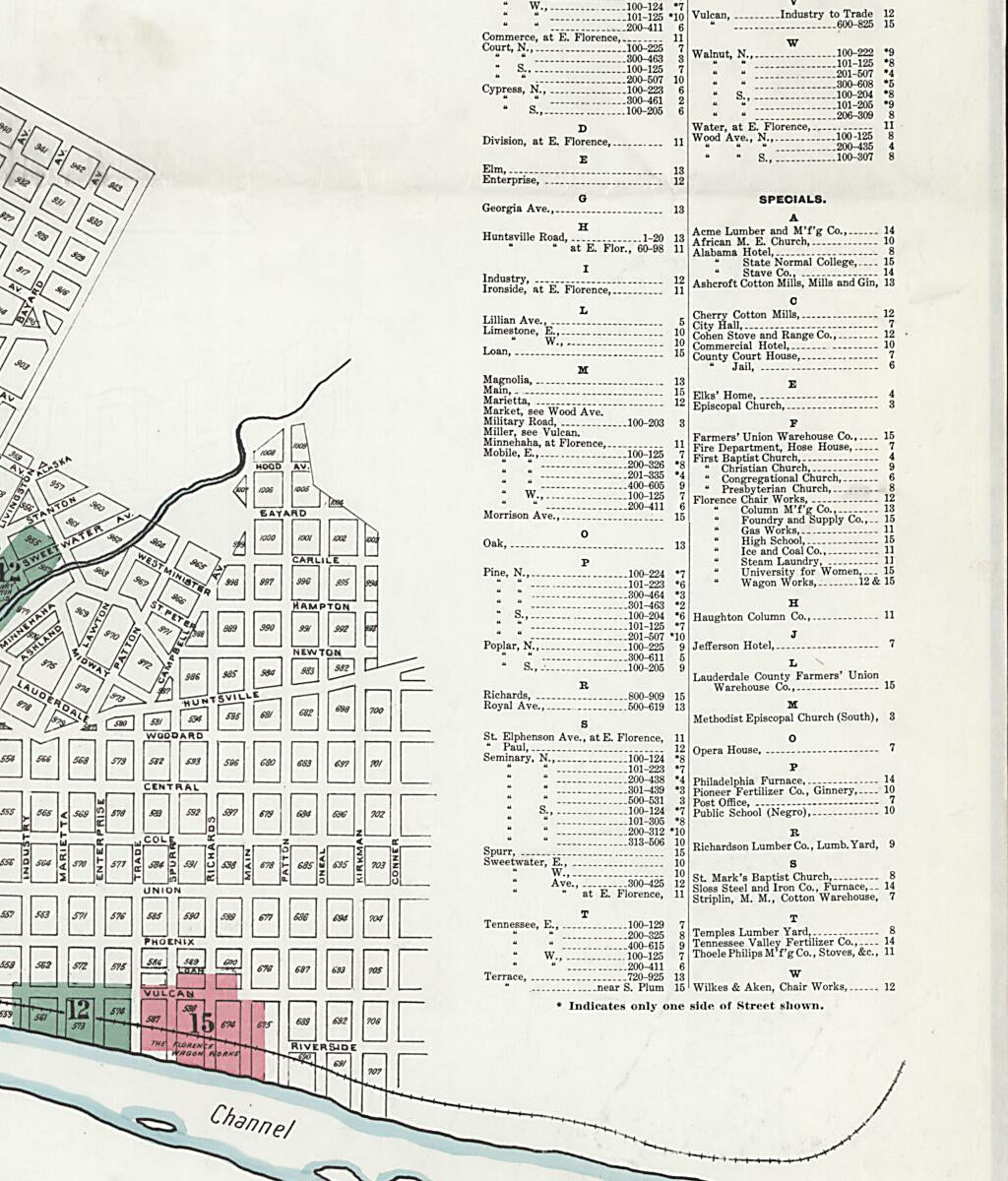 This old map of Florence, Lauderdale County, Alabama was created by Sanborn Map Company in 1910