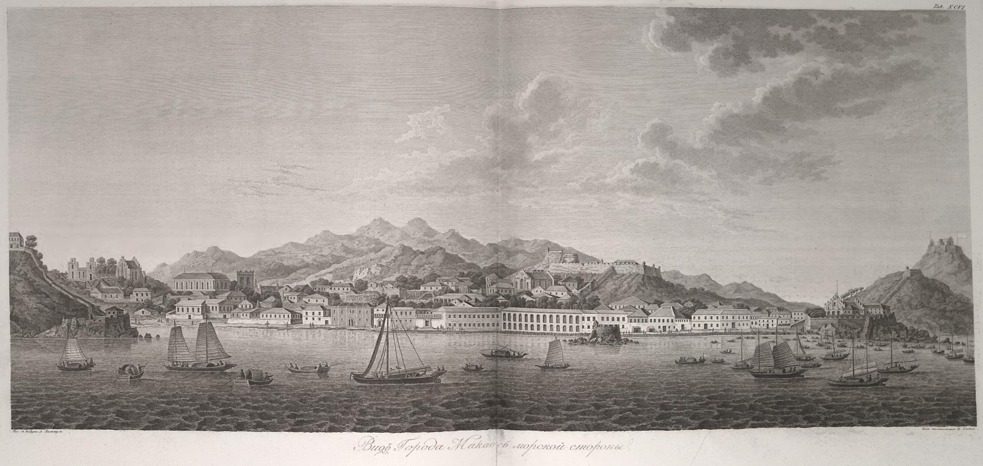 This old map of Vid Goroda Makao S Morskoĭ Storony from 1813 was created by in 1813