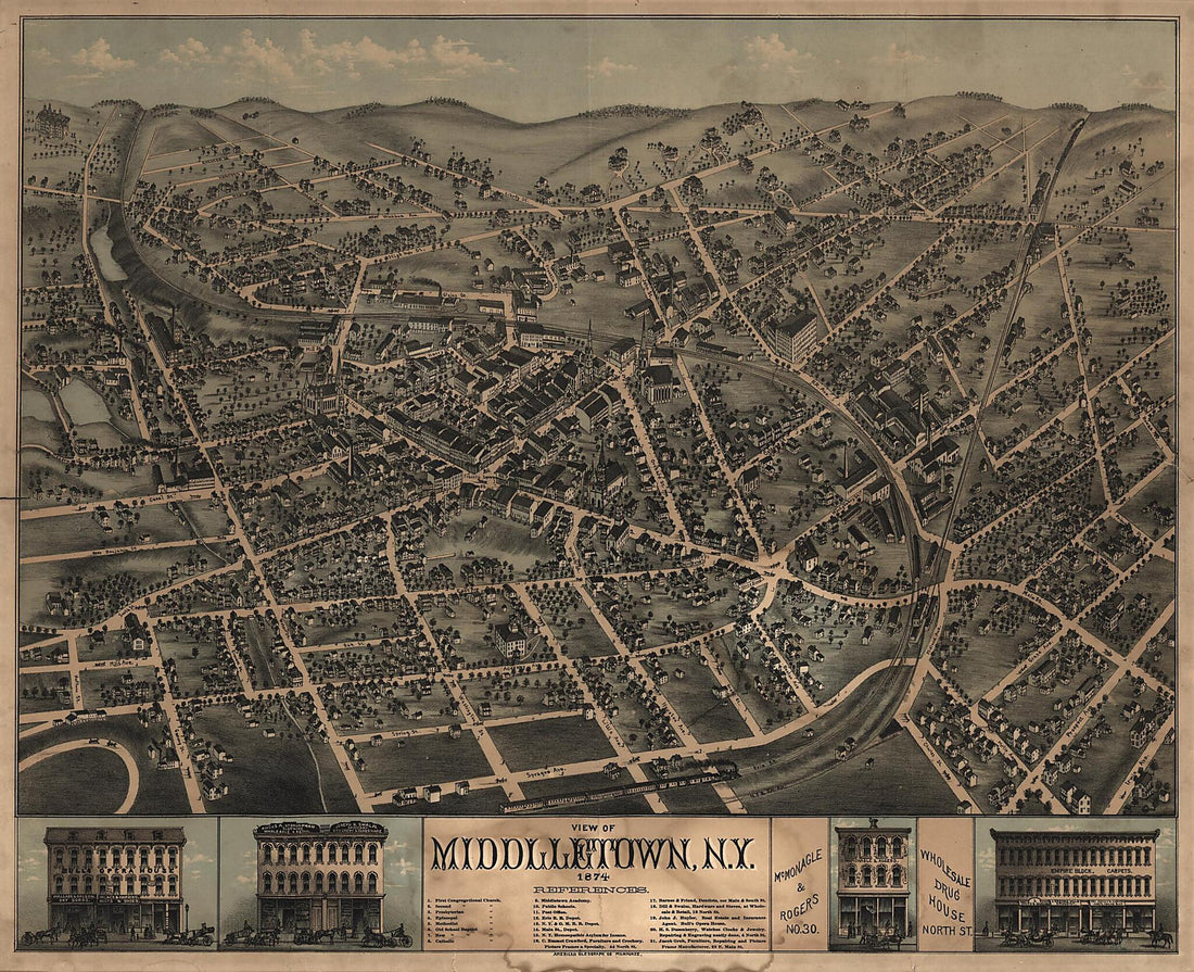 This old map of View of Middletown, New York : from 1874 was created by American Oleograph Co in 1874