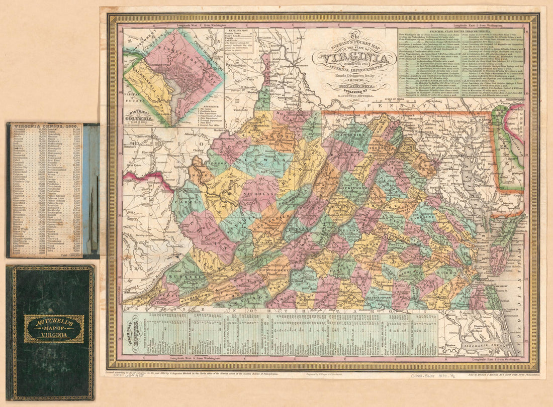 This old map of The Tourist&