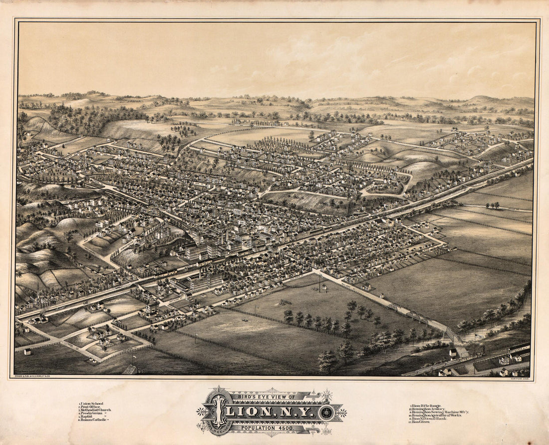 This old map of Bird&