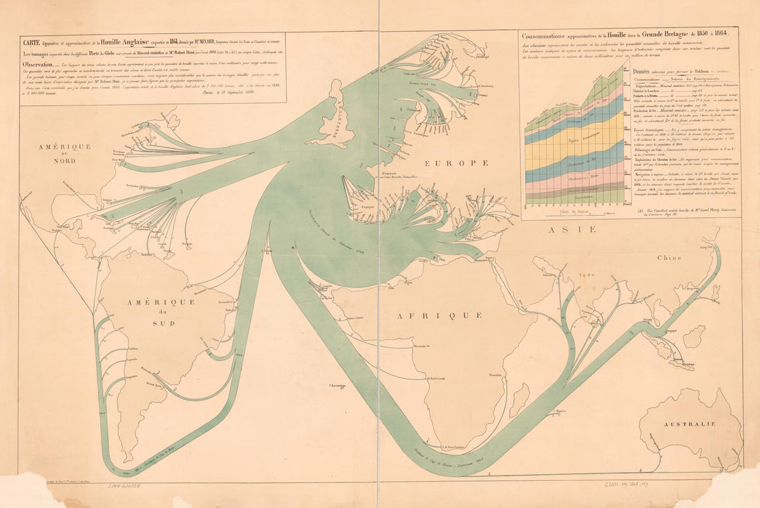 This old map of Carte Figurative Et Approximative De La Houille Anglaise Exportée En from 1864 was created by Robert Hunt, Charles Joseph Minard, Regnier Et Dourdet (Firm) in 1864