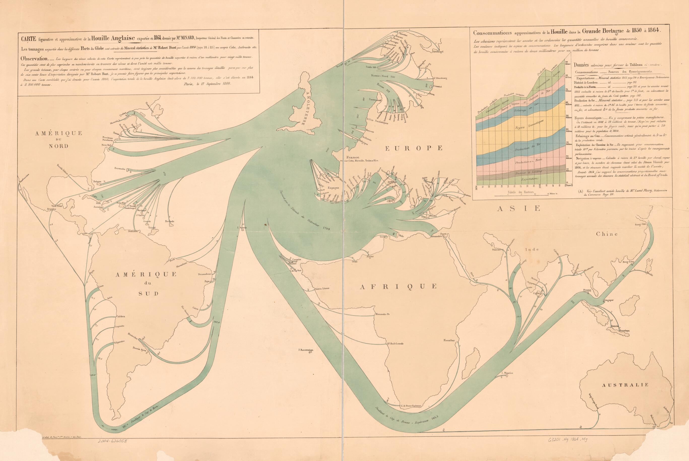 This old map of Carte Figurative Et Approximative De La Houille Anglaise Exportée En from 1864 was created by Robert Hunt, Charles Joseph Minard, Regnier Et Dourdet (Firm) in 1864