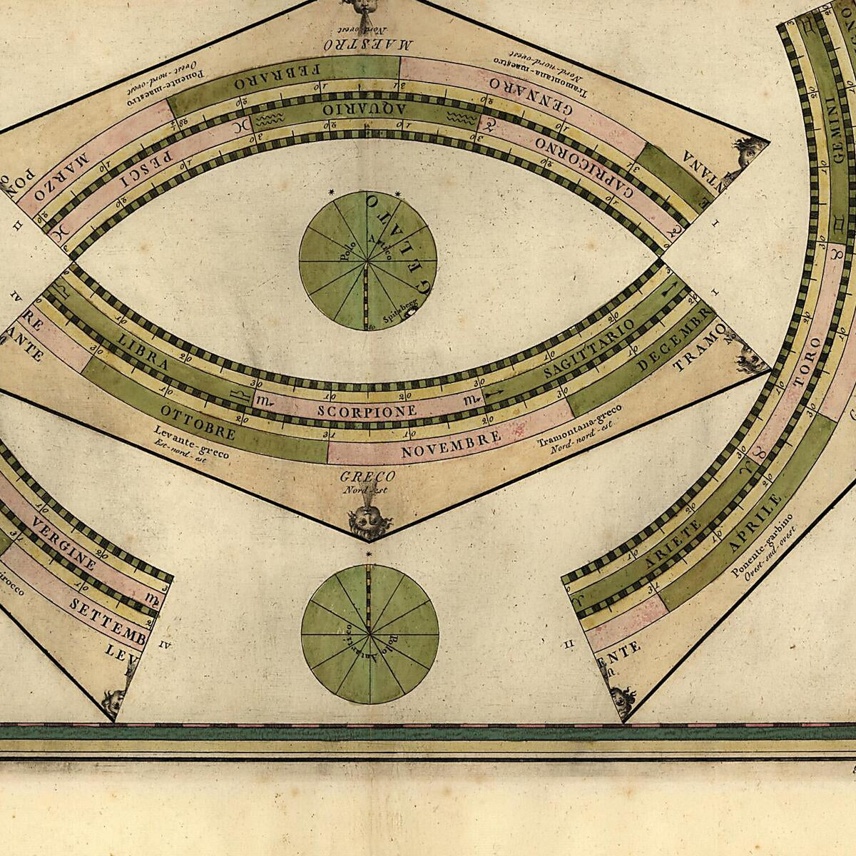 This old map of Globo Terrestre from 1790 was created by Italy) Calcografia Camerale (Rome, Gio. Ma. (Giovanni Maria) Cassini in 1790