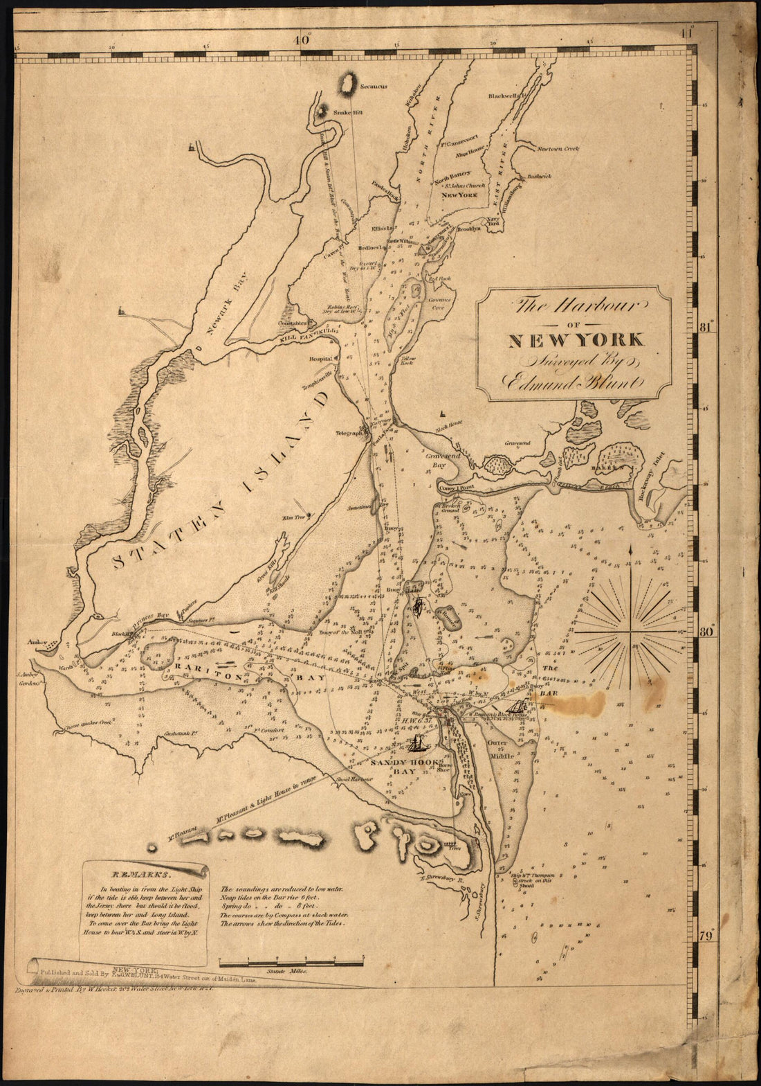 This old map of The Harbour of New York from 1827 was created by Edmund Blunt, E. & G.W. Blunt (Firm) in 1827