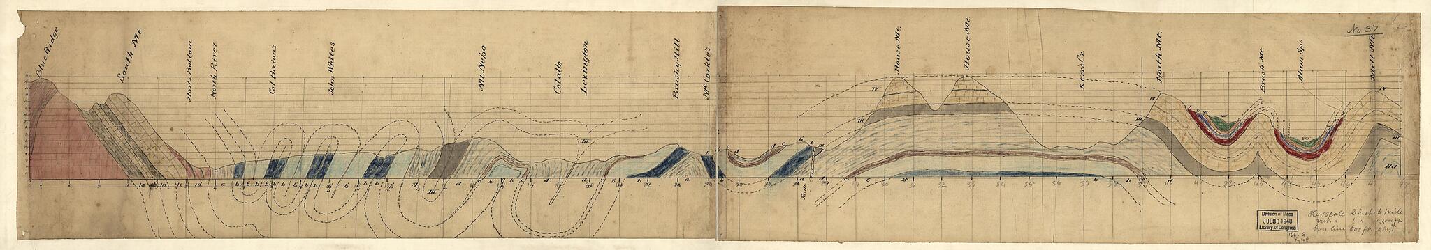 This old map of Profile Showing Geological Structure of a Section In Virginia from Mill Mountain In Rockbridge County to Blue Ridge Mountain In Augusta County from 1880 was created by in 1880