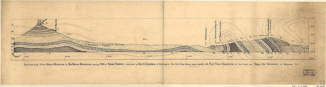 This old map of Section from Little North Mountain to Big North Mountain Crossing S.W. of Ferrol Furnace from 1879 was created by J. L. (John Lyle) Campbell, Thomas Egleston, Jedediah Hotchkiss in 1879