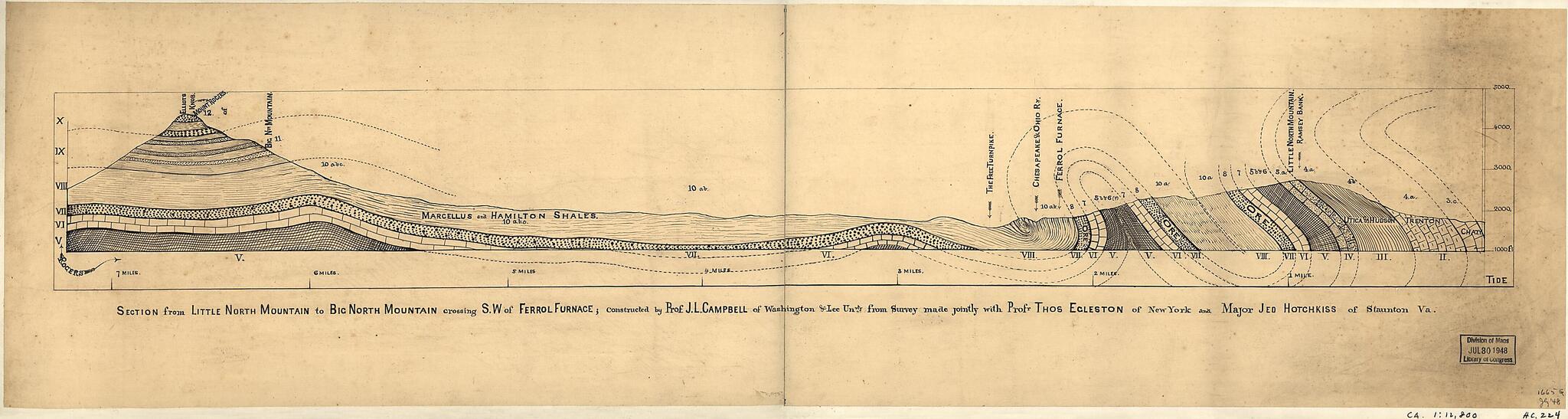 This old map of Section from Little North Mountain to Big North Mountain Crossing S.W. of Ferrol Furnace from 1879 was created by J. L. (John Lyle) Campbell, Thomas Egleston, Jedediah Hotchkiss in 1879