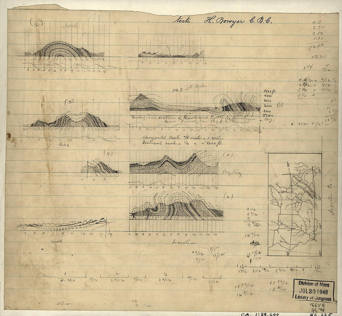 This old map of Geological Section of Great and Little No. Mountains Near Ferrol, Va. (Geological Section of Great and Little North Mountains Near Ferrol, Virginia) from 1880 was created by J. L. (John Lyle) Campbell in 1880