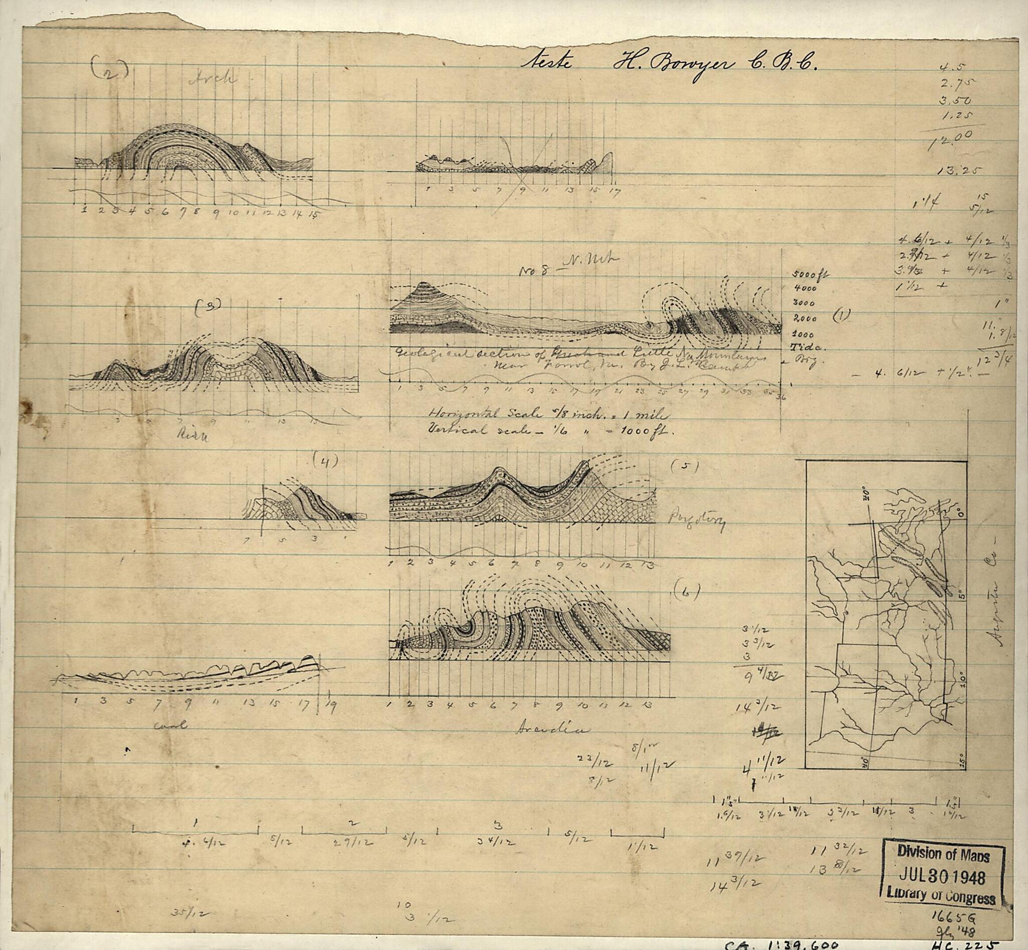 This old map of Geological Section of Great and Little No. Mountains Near Ferrol, Va. (Geological Section of Great and Little North Mountains Near Ferrol, Virginia) from 1880 was created by J. L. (John Lyle) Campbell in 1880