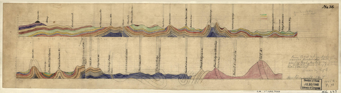 This old map of From Cold Mt. In Amherst Across Rockbridge & Bath Cos., Va. & Part of Pocahontas Co., W. Va. (From Cold Mountain In Amherst Across Rockbridge and Bath Counties, Virginia, and Part of Pocahontas County, West Virginia) from 1861 was created