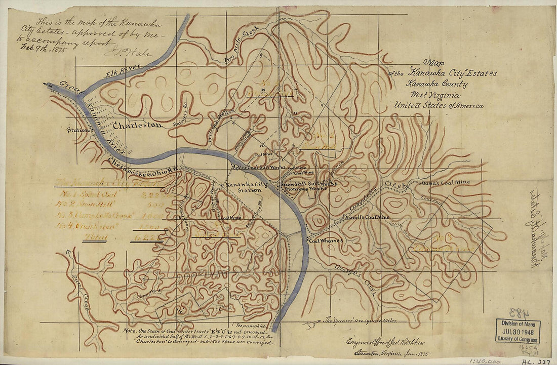 This old map of Map of the Kanawha City Estates, Kanawha County, West Virginia, United States of America from 1875 was created by Jedediah Hotchkiss in 1875
