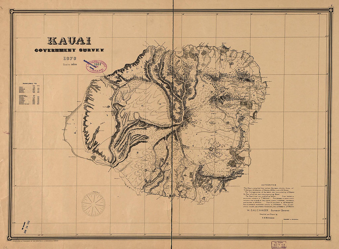This old map of Kauai Government Survey, from 1878 was created by Hawaii. Oihana Ana Aina Aupuni, C. S. Kittredge, W. A. Wall in 1878