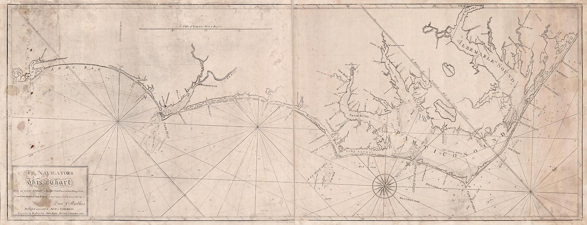 This old map of To Navigators, This Chart Being an Actual Survey of the Sea Coast and Inland Navigation from Cape Henry to Cape Roman Is Most Respectfully Inscribed by Price & Strother : Engraved by W. Johnston from 1798 was created by W. Johnston, Jonat