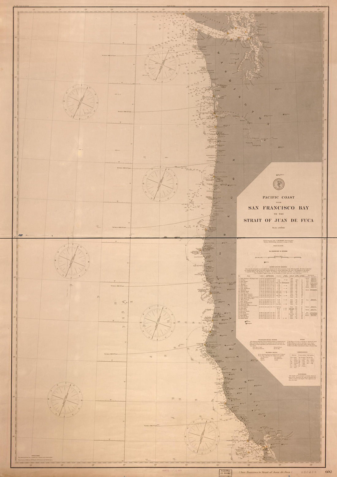 This old map of Pacific Coast from San Francisco Bay to the Strait of Juan De Fuca (San Francisco to Strait of Juan De Fuca) from 1888 was created by B. A. (Benjamin Allison) Colonna, Charles Junken, H. M. Knight, A. Lindenkohl, F. M. Thorn, U.S. Coast