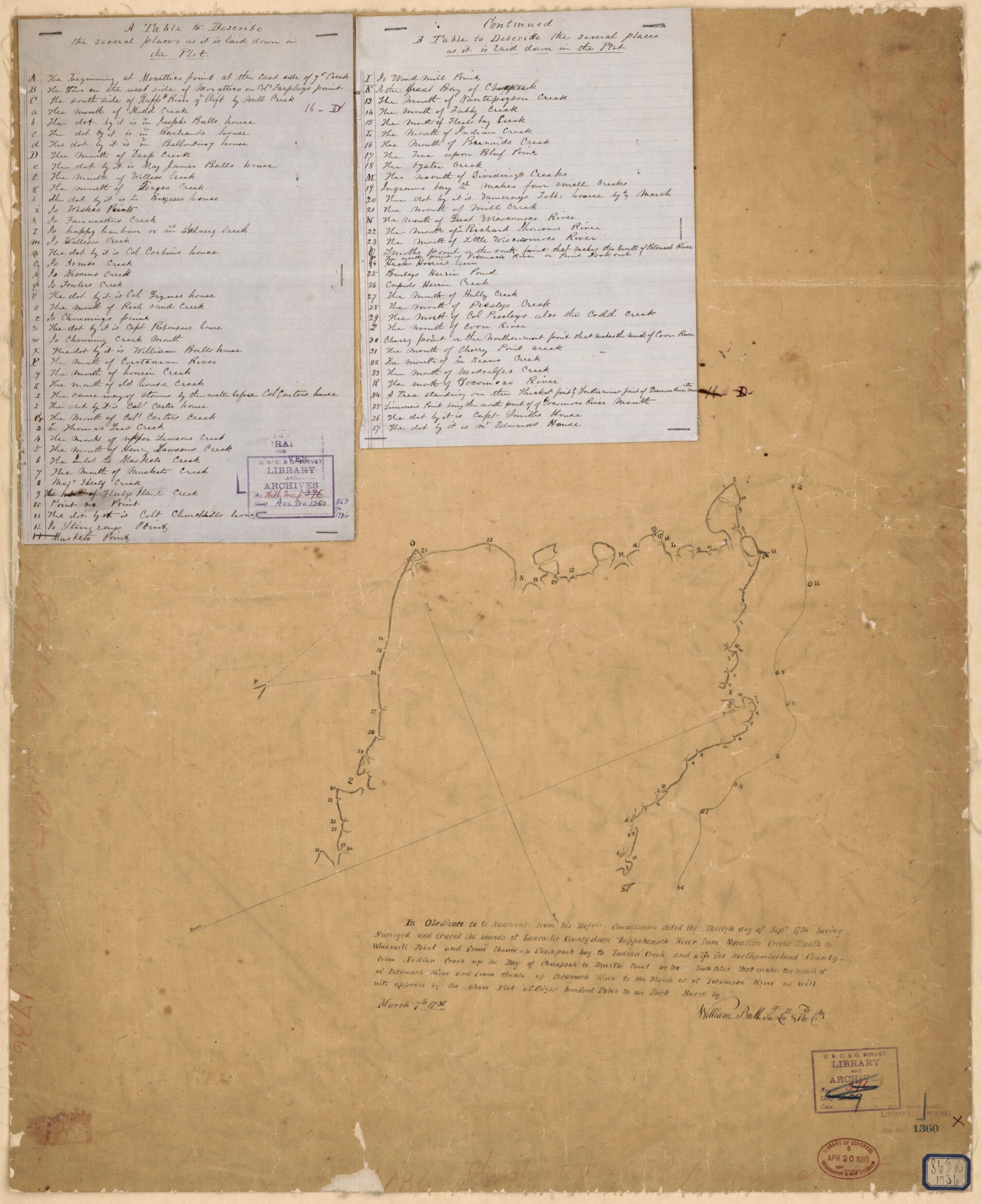 This old map of A Survey of a Plot In Lancaster and Northumberland Counties Bounded by the Chesapeake Bay, Rappahnnock River, and the Potomac River from 1736 was created by William Ball in 1736