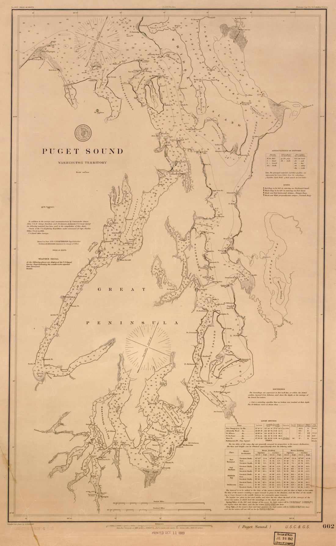This old map of Puget Sound, Washington Territory from 1889 was created by A. Lindenkohl, U.S. Coast and Geodetic Survey in 1889