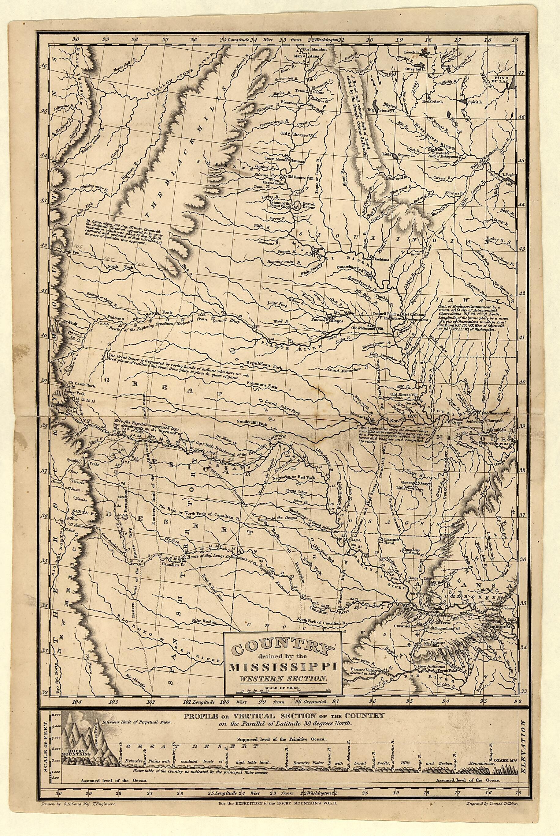 Country Drained by the Mississippi 1823 by Relic Map Company