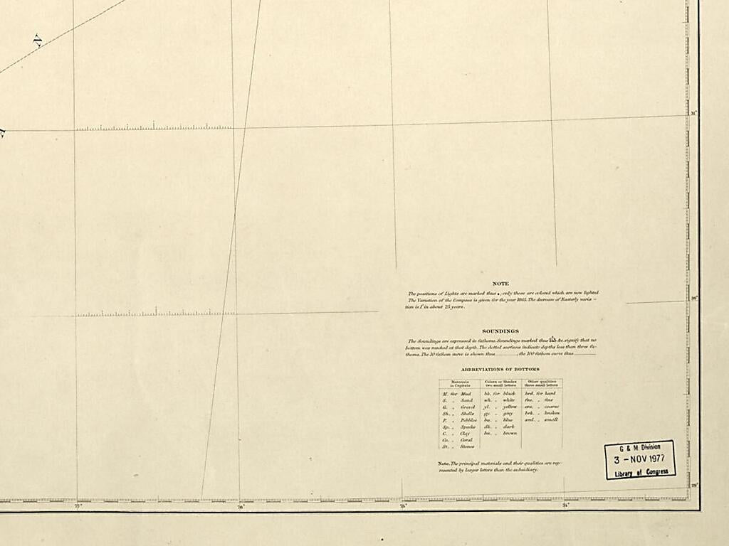 This old map of Atlantic Coast of the United States (in Four Sheets) : Sheet No. III, Cape Hatteras to Mosquito Inlet from 1863 was created by A. D. (Alexander Dallas) Bache,  United States Coast Survey in 1863