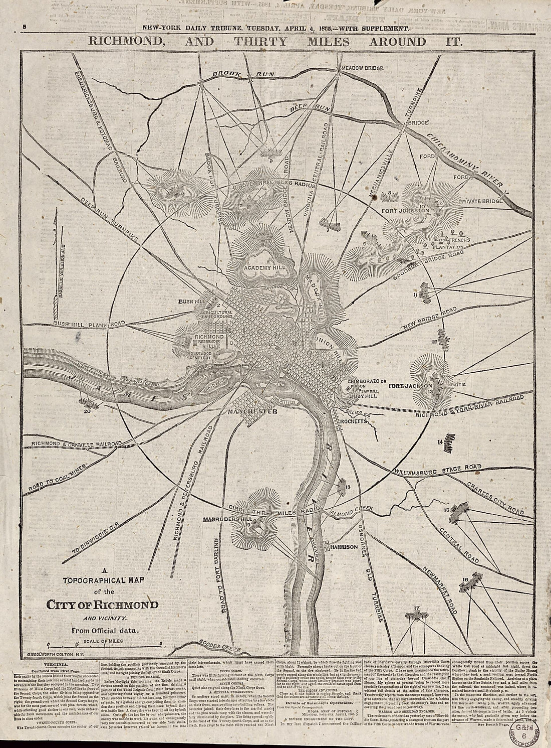 This old map of A Topographical Map of the City of Richmond and Vicinity : from Official Data (Richmond and Thirty Miles Around It) from 1865 was created by G. Woolworth (George Woolworth) Colton in 1865