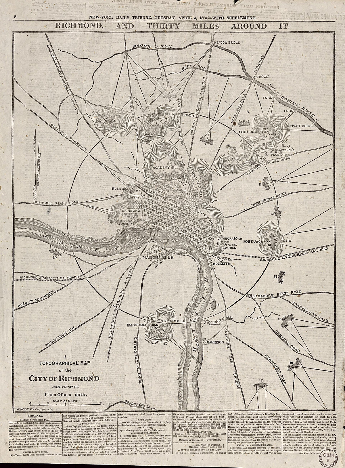 A Topographical Map of the City of Richmond and Vicinity : from Official Data (Richmond and Thirty Miles Around It) 1865 by Relic Map Company