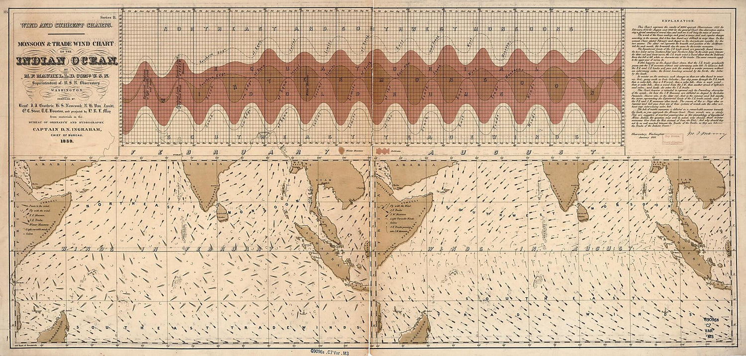 This old map of Monsoon & Trade Wind Chart of the Indian Ocean (Wind and Current Charts, Monsoon and Trade Wind Chart of the Indian Ocean, Indian Ocean) from 1859 was created by John Julien Guthrie, Matthew Fontaine Maury, R. L. May,  United States Naval