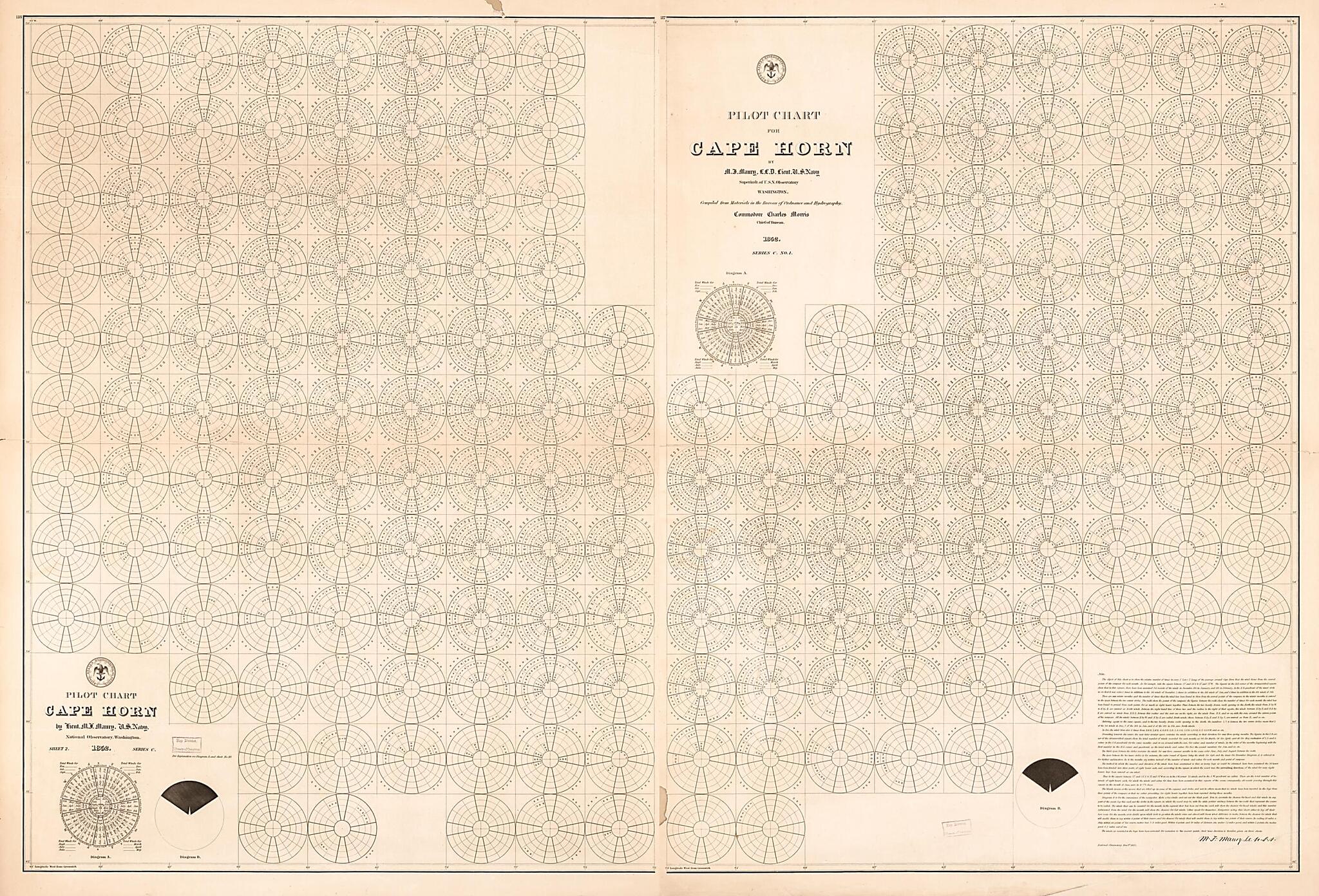 This old map of Pilot Chart for Cape Horn (Pilot Chart, Cape Horn) from 1852 was created by Matthew Fontaine Maury, Charles Morris, United States Naval Observatory, United States. Bureau of Ordnance and Hydrography, United States. Hydrographic Office