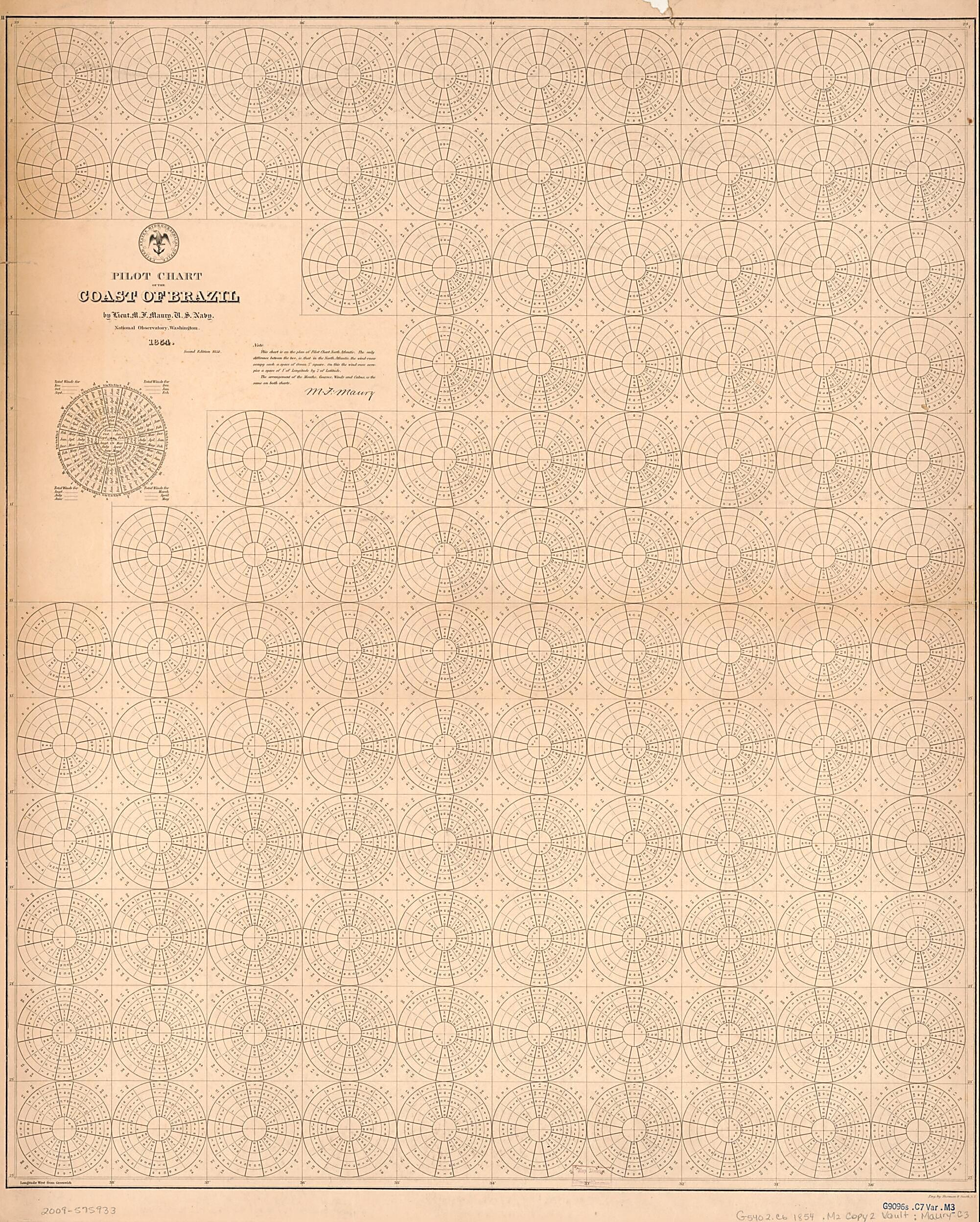 This old map of Pilot Chart of the Coast of Brazil (Coast of Brazil) from 1854 was created by Matthew Fontaine Maury, Sherman & Smith, United States Naval Observatory, United States. Bureau of Ordnance and Hydrography, United States. Hydrographic Off