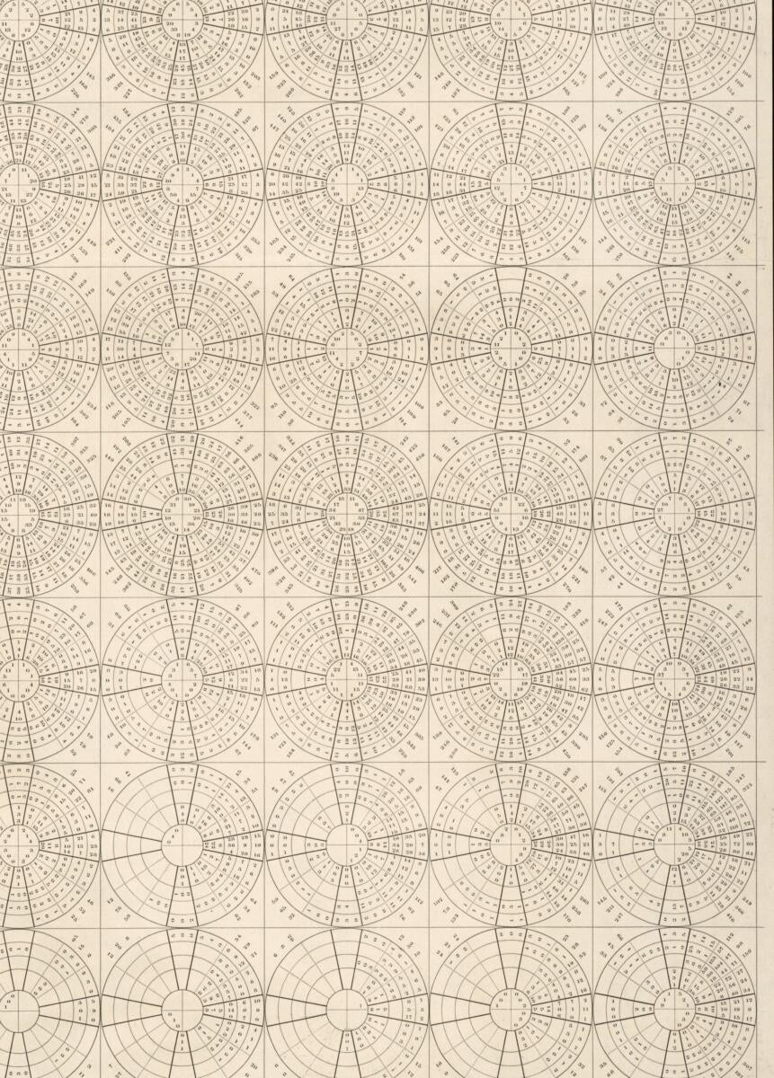 This old map of Pilot Chart of the North Atlantic from 1853 was created by John M. (John Mercer) Brooke, Matthew Fontaine Maury,  United States Naval Observatory,  United States. Bureau of Ordnance and Hydrography,  United States. Hydrographic Office in