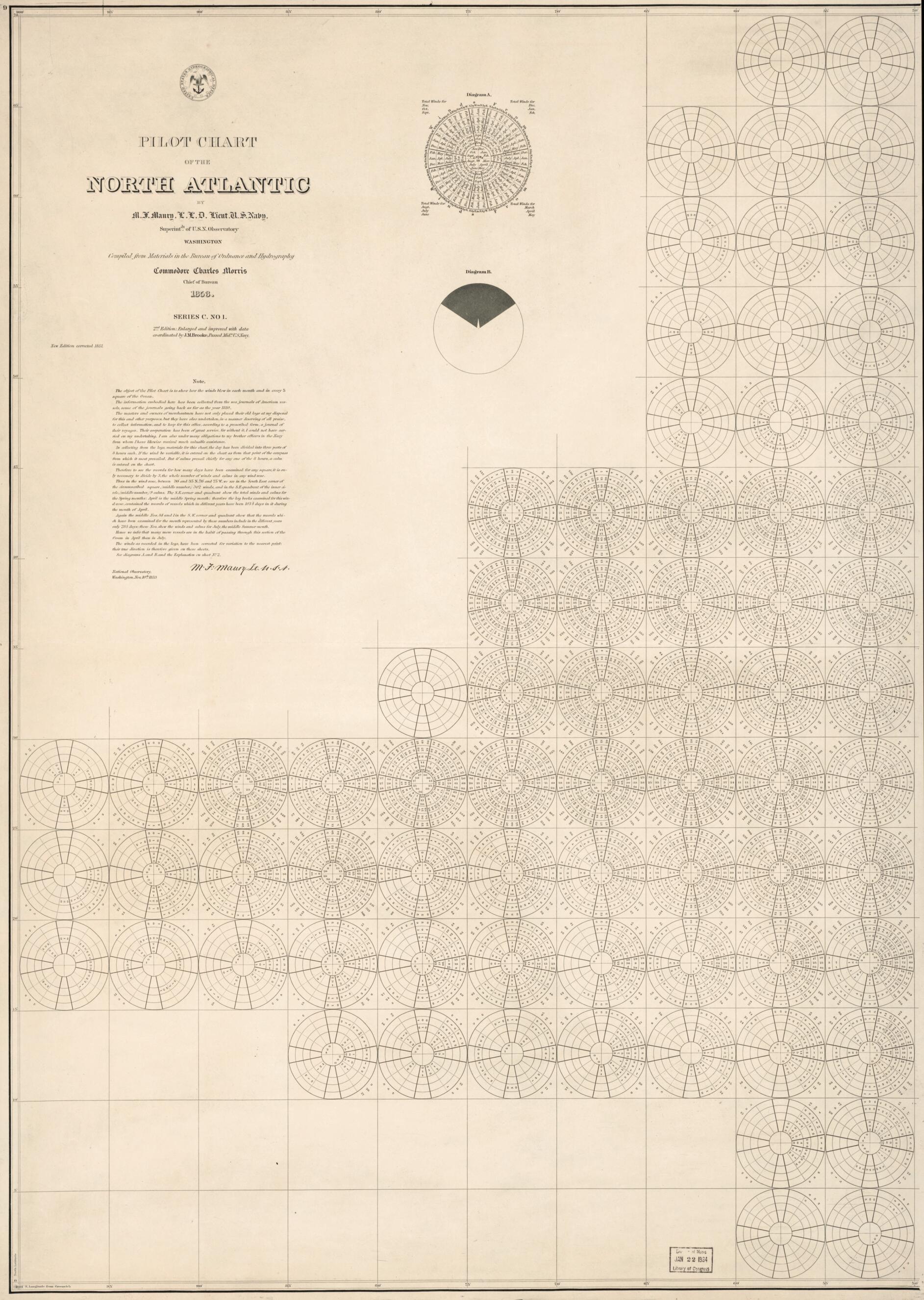 This old map of Pilot Chart of the North Atlantic from 1853 was created by John M. (John Mercer) Brooke, Matthew Fontaine Maury, United States Naval Observatory, United States. Bureau of Ordnance and Hydrography, United States. Hydrographic Office in