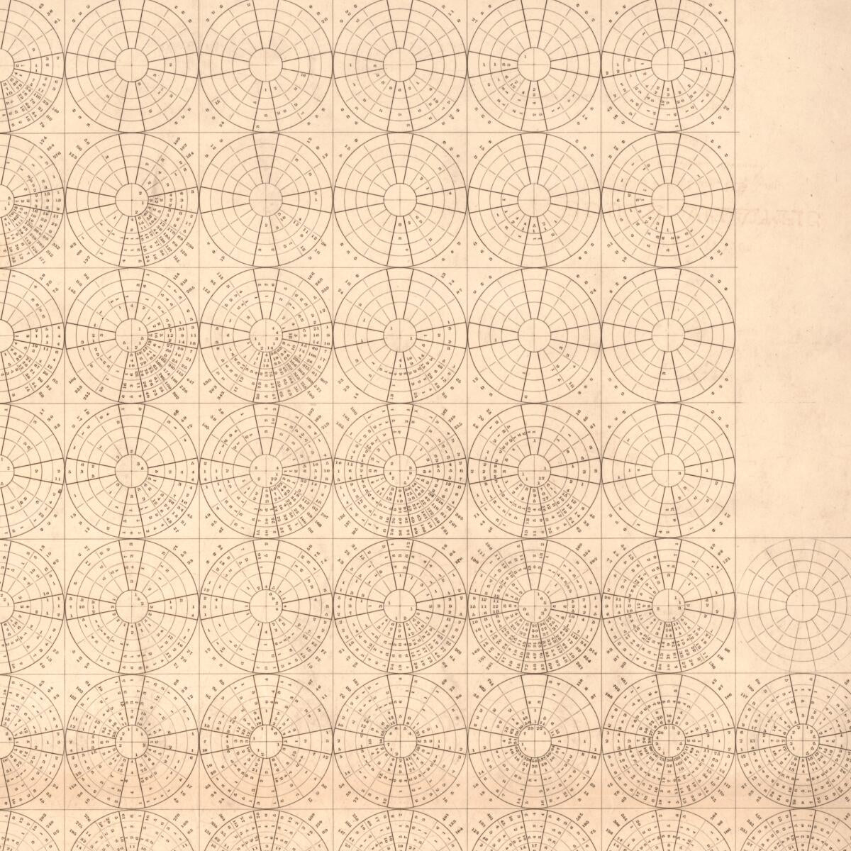 This old map of Pilot Chart of the South Atlantic (South Atlantic) from 1853 was created by Matthew Fontaine Maury,  United States Naval Observatory,  United States. Bureau of Ordnance and Hydrography,  United States. Hydrographic Office, L. (Lewis) Warr