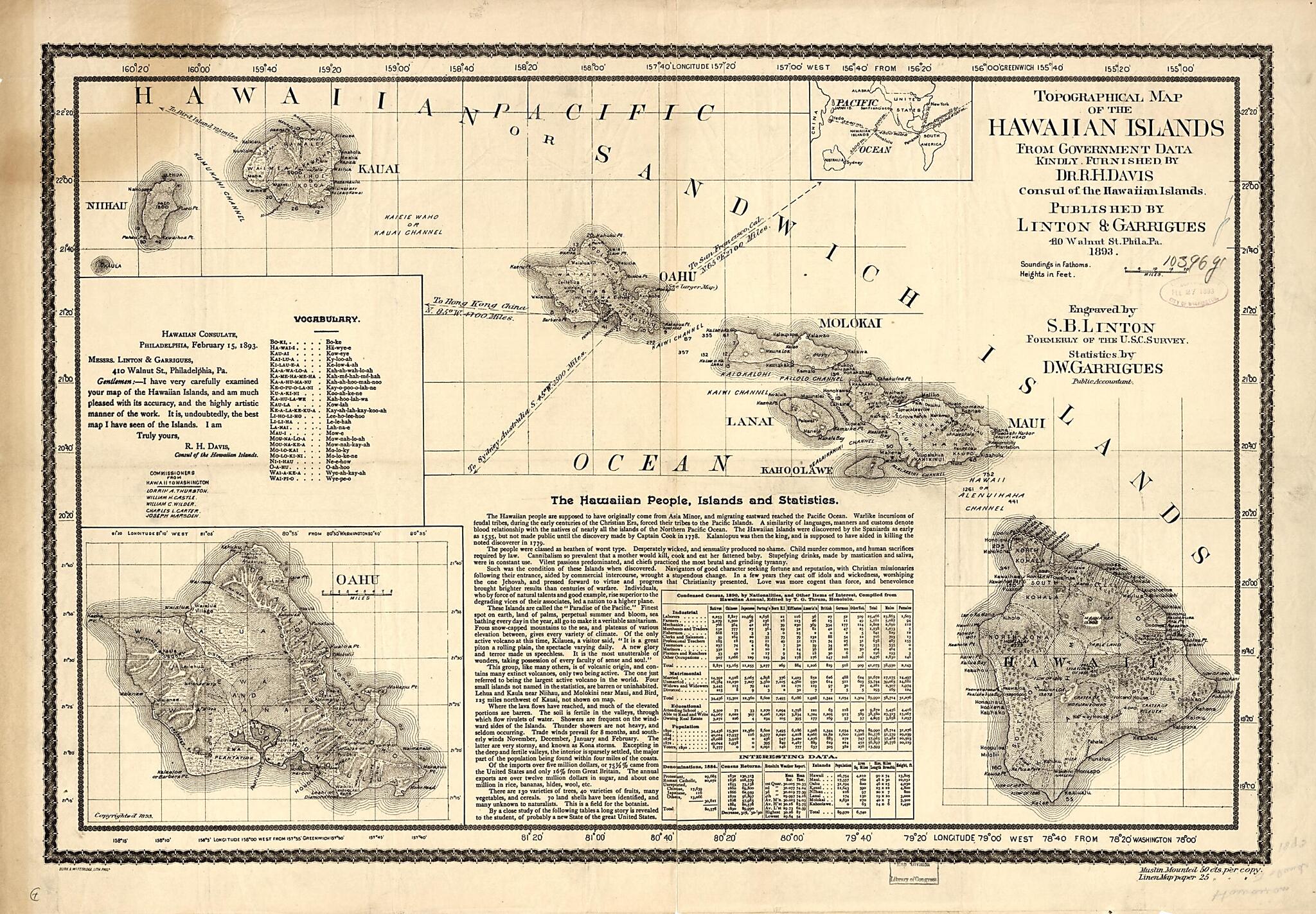 This old map of Topographical Map of the Hawaiian Islands from 1893 was created by Burk & McFetridge, R. H. Davis, S. B. (S. Benton) Linton in 1893