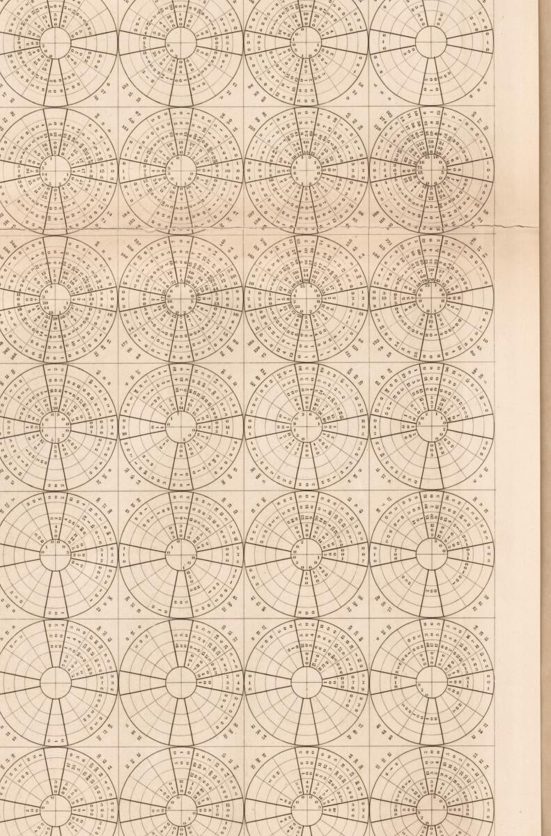 This old map of Pilot Chart of the North Pacific (North Pacific) from 1852 was created by Matthew Fontaine Maury, Charles Morris,  United States Naval Observatory,  United States. Bureau of Ordnance and Hydrography,  United States. Hydrographic Office in