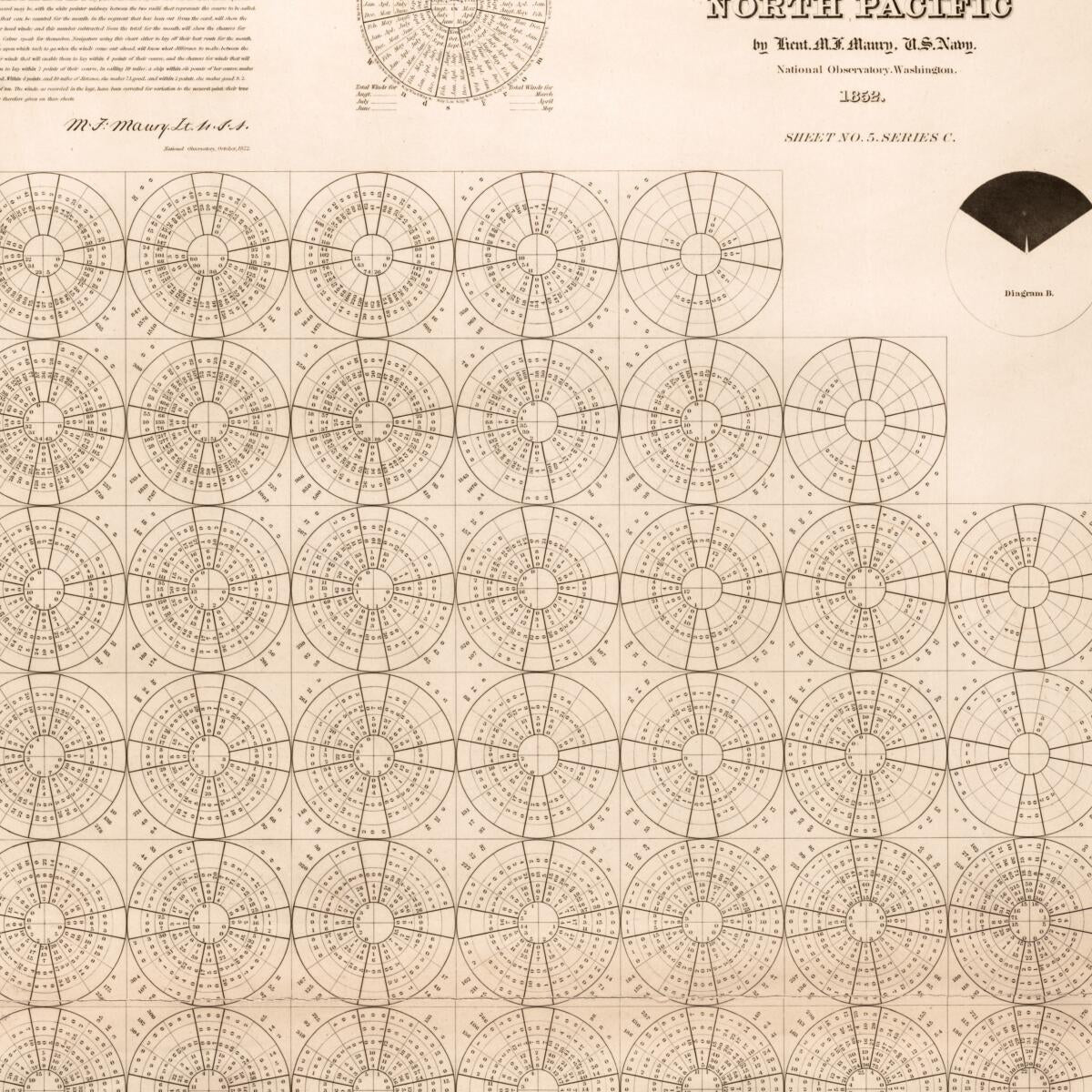 This old map of Pilot Chart of the North Pacific (North Pacific) from 1852 was created by Matthew Fontaine Maury, Charles Morris,  United States Naval Observatory,  United States. Bureau of Ordnance and Hydrography,  United States. Hydrographic Office in