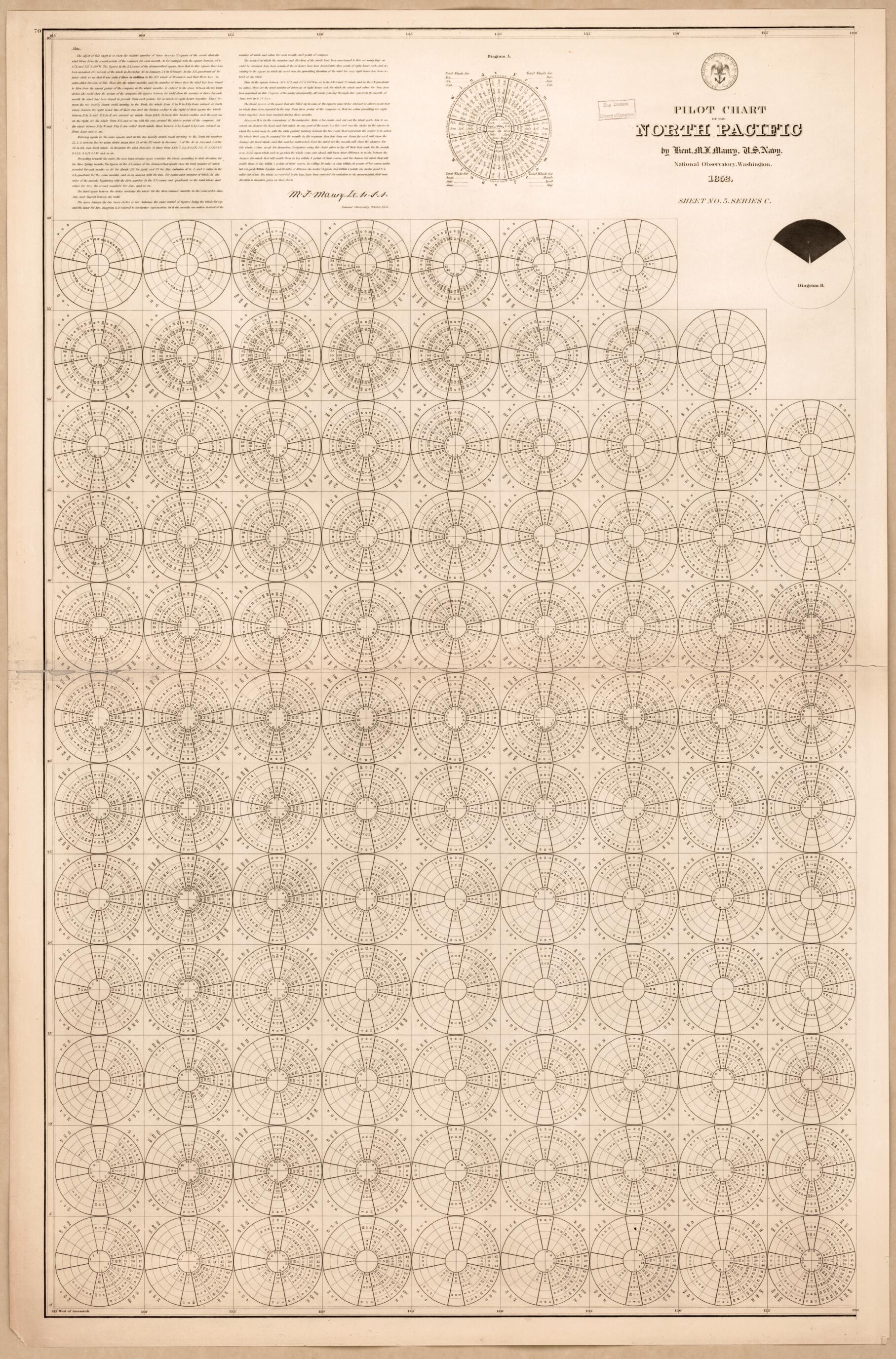 This old map of Pilot Chart of the North Pacific (North Pacific) from 1852 was created by Matthew Fontaine Maury, Charles Morris, United States Naval Observatory, United States. Bureau of Ordnance and Hydrography, United States. Hydrographic Office in