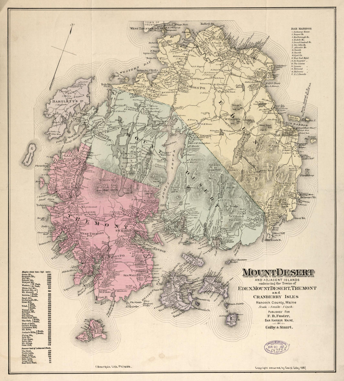 This old map of Mount Desert and Adjacent Islands: Embracing the Towns of Eden, Mount Desert, Tremont, and Cranberry Isles, Hancock County, Maine; from 1887 was created by Colby & Stuart in 1887