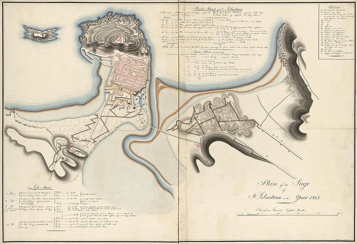 Plan of the Siege of St. Sebastian In the Year 1813 by Relic Map Company