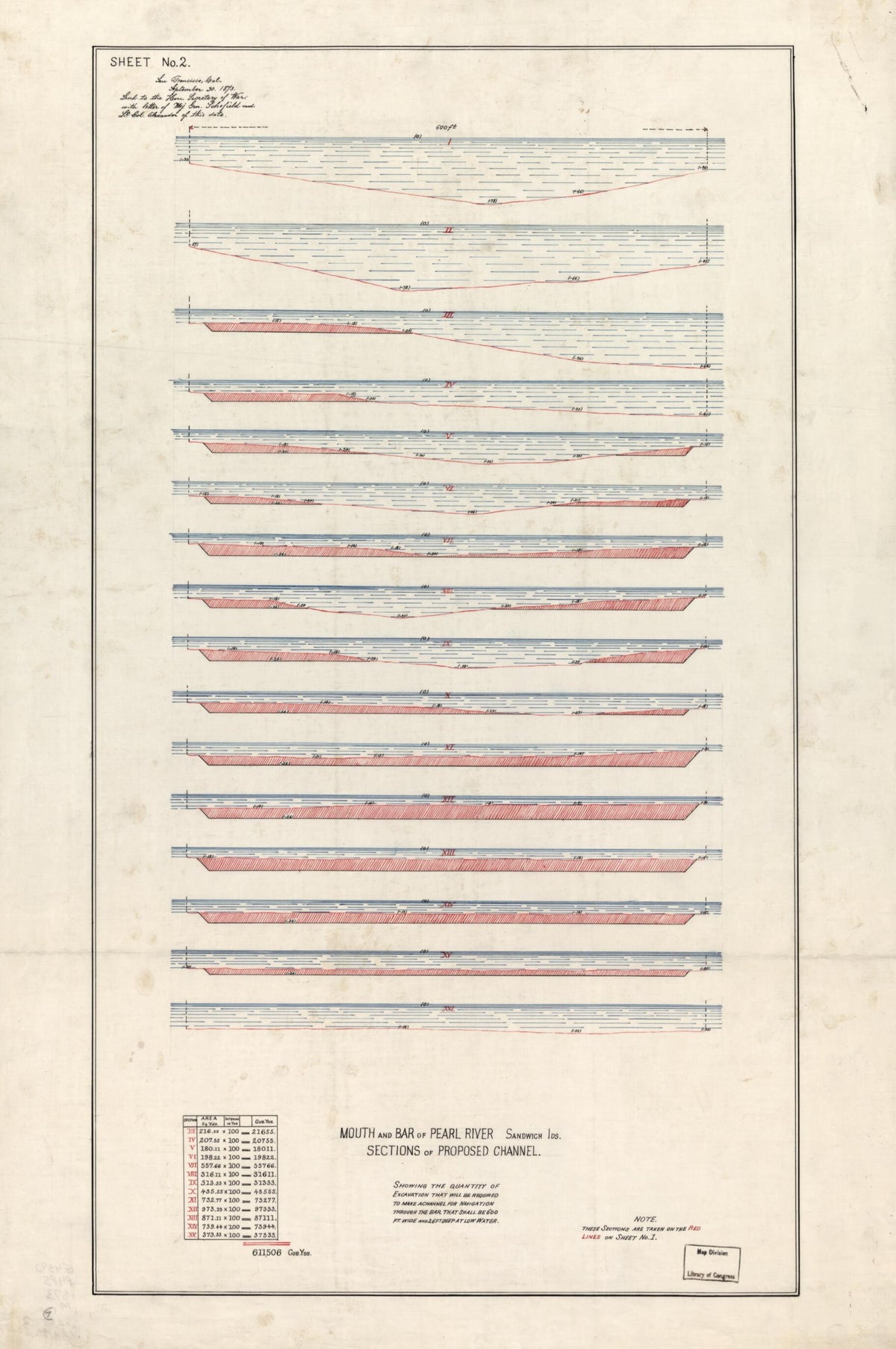 Mouth and Bar of Pearl River, Sandwich Ids., Sections of Proposed Channel 1873 by Relic Map Company