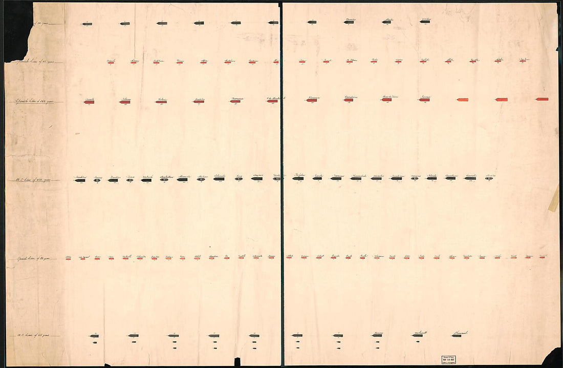 This old map of Two Maps of Havana, Cuba, Showing U.S. and Spanish Fleets from 1872 was created by David D. (David Dixon) Porter in 1872