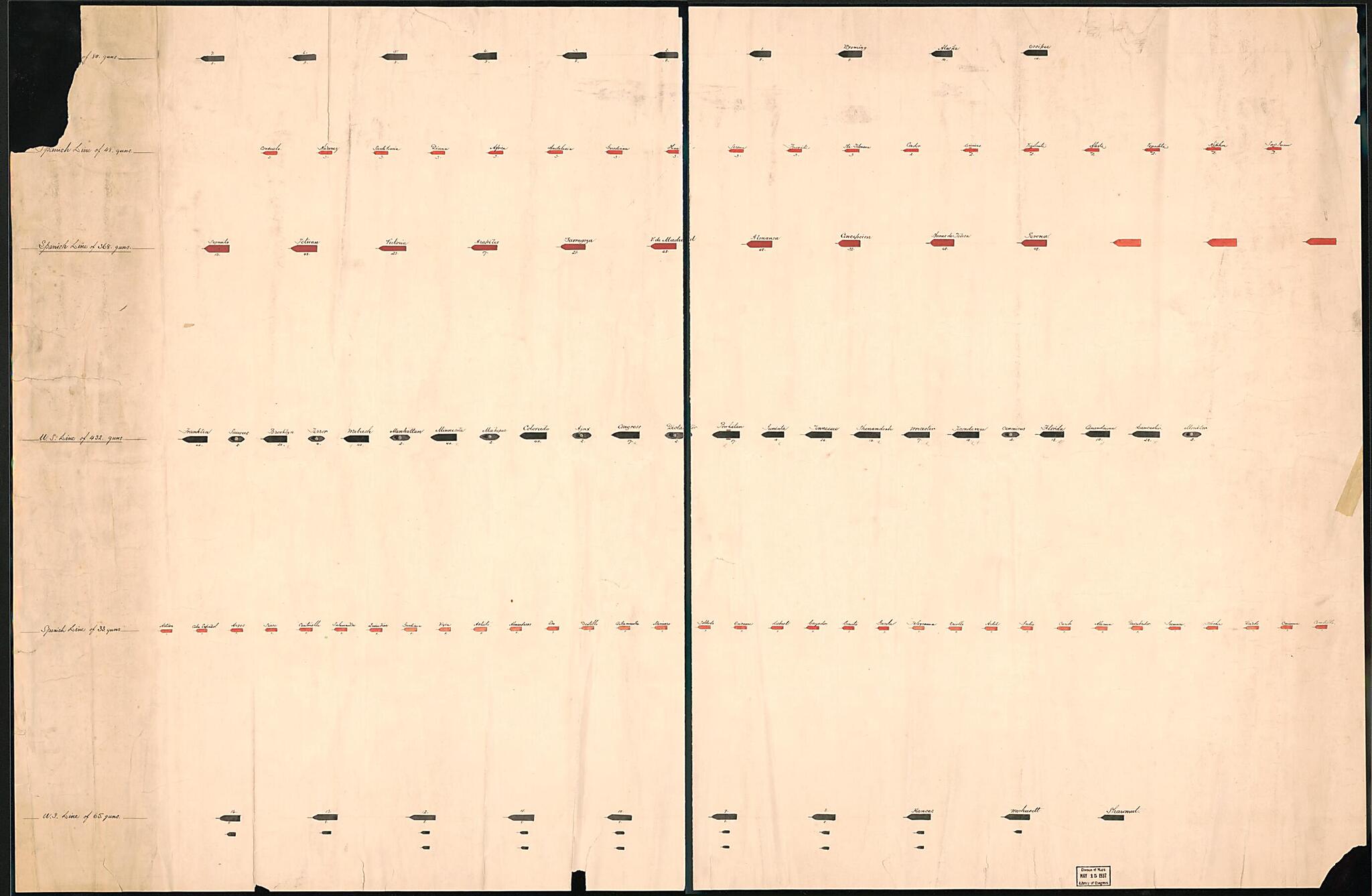 This old map of Two Maps of Havana, Cuba, Showing U.S. and Spanish Fleets from 1872 was created by David D. (David Dixon) Porter in 1872