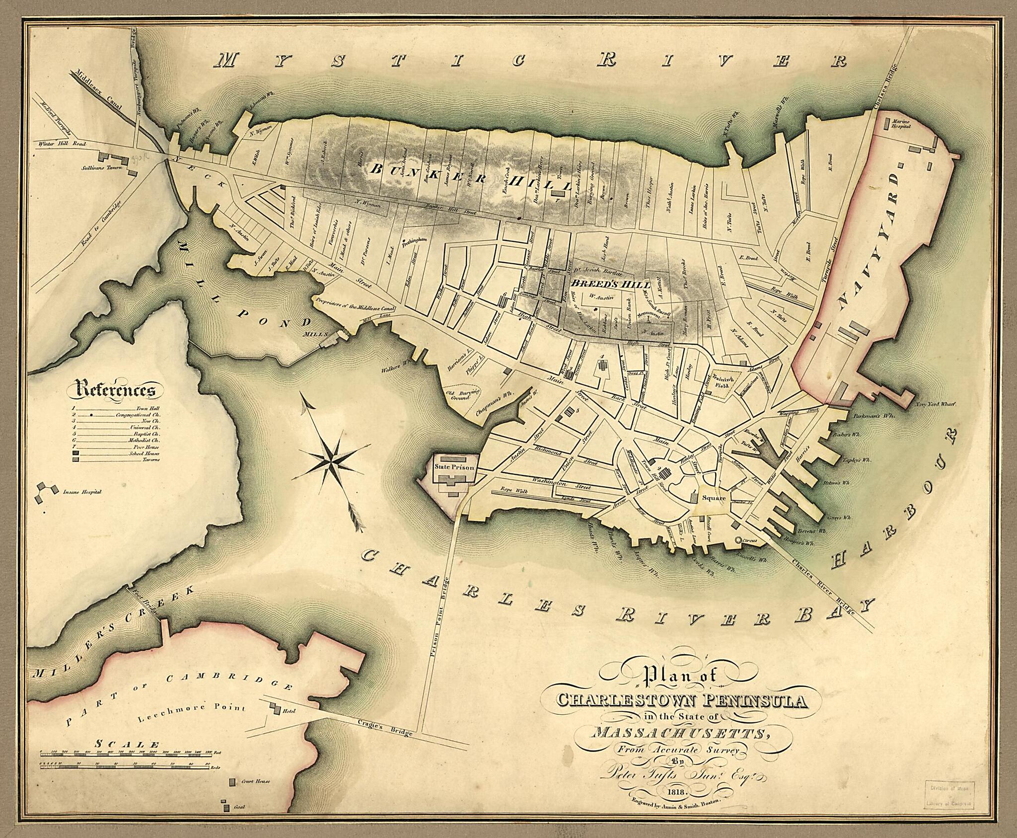This old map of Plan of Charlestown Peninsula In the State of Massachusetts from 1818 was created by Annin & Smith, Peter Tufts in 1818