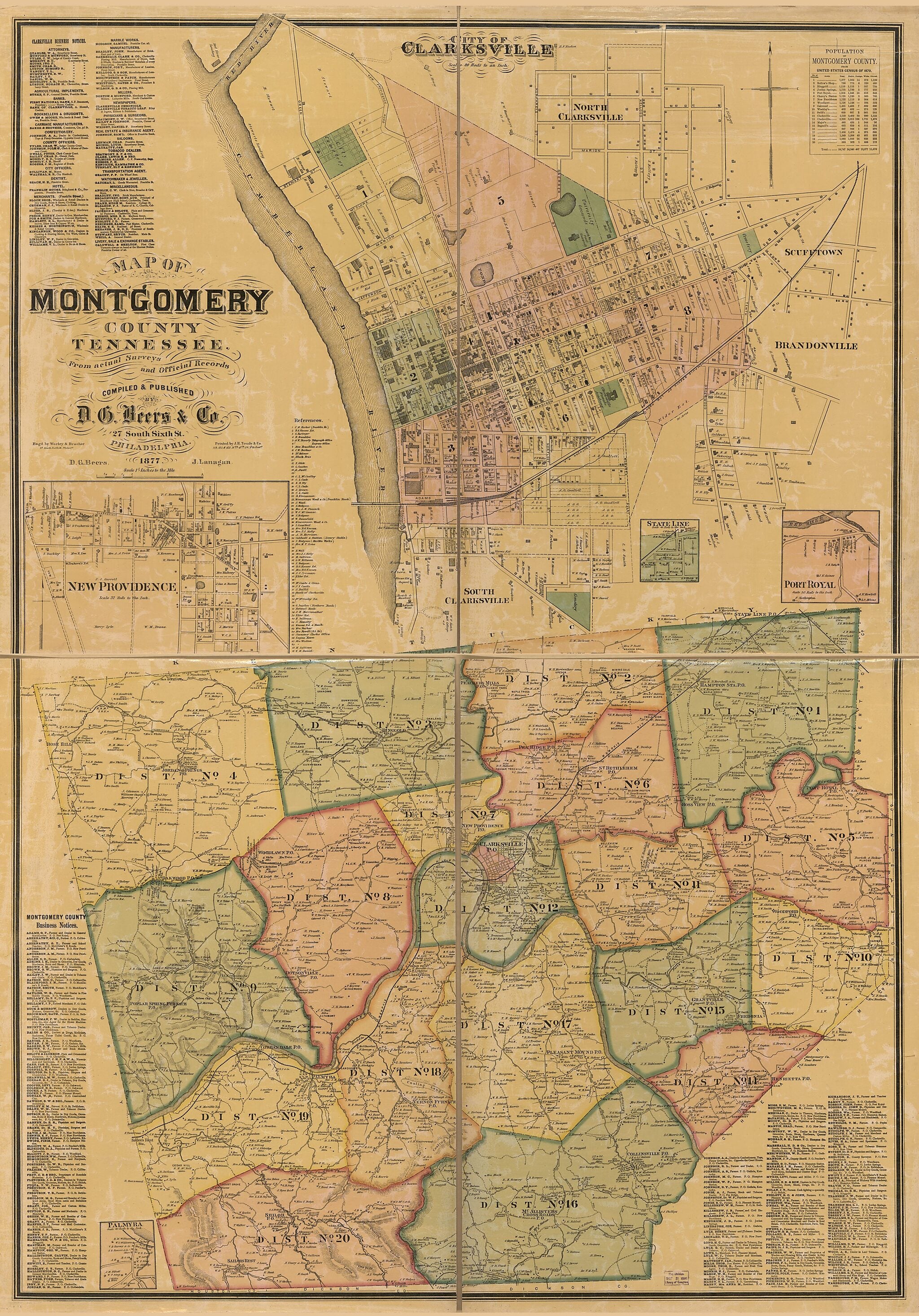 This old map of Map of Montgomery County, Tennessee : from Actual Surveys and Official Records from 1877 was created by D. G. (Daniel G.) Beers, D.G. Beers & Co, J. Lanagan, Worley & Bracher in 1877