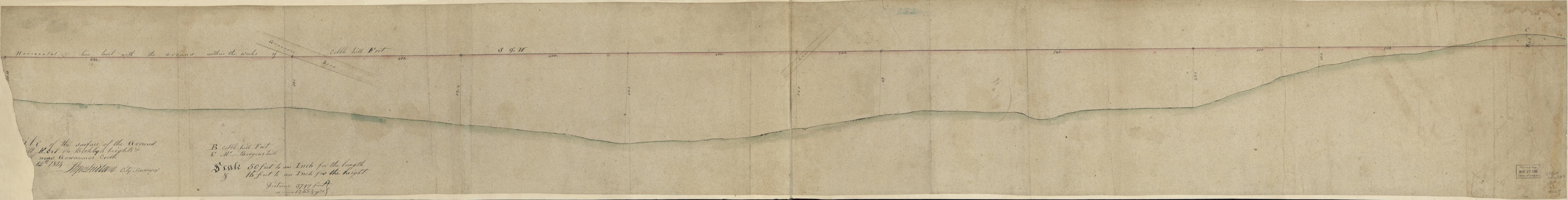 This old map of Profile of the Surface of the Ground at Cobble Hill Fort On Broklyn Heights & Mr. Bergen&
