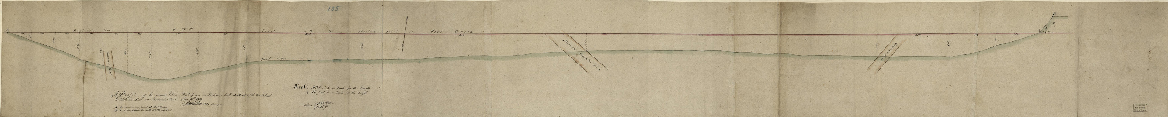 This old map of A Profile of the Ground Between Fort Green On the Jacksons Hill Southeast of the Wall About to Cobble Hill Fort Near Gowannes Creek Aug. 10th from 1814 was created by Stephen Ludlam, United States. War Department. Office of the Chief of