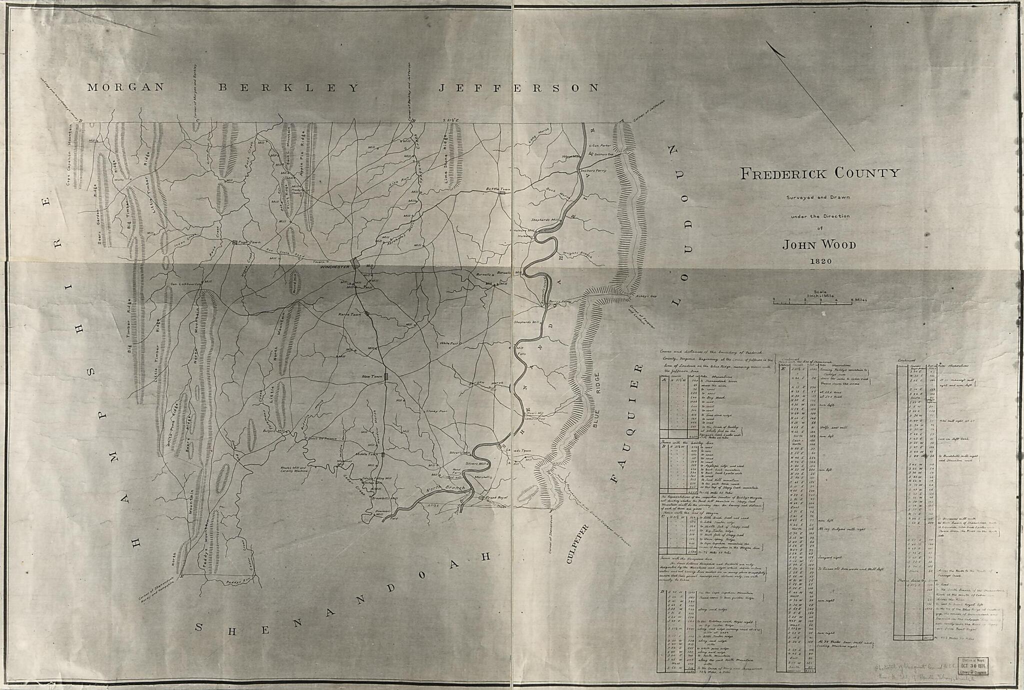 Frederick County 1820 by Relic Map Company