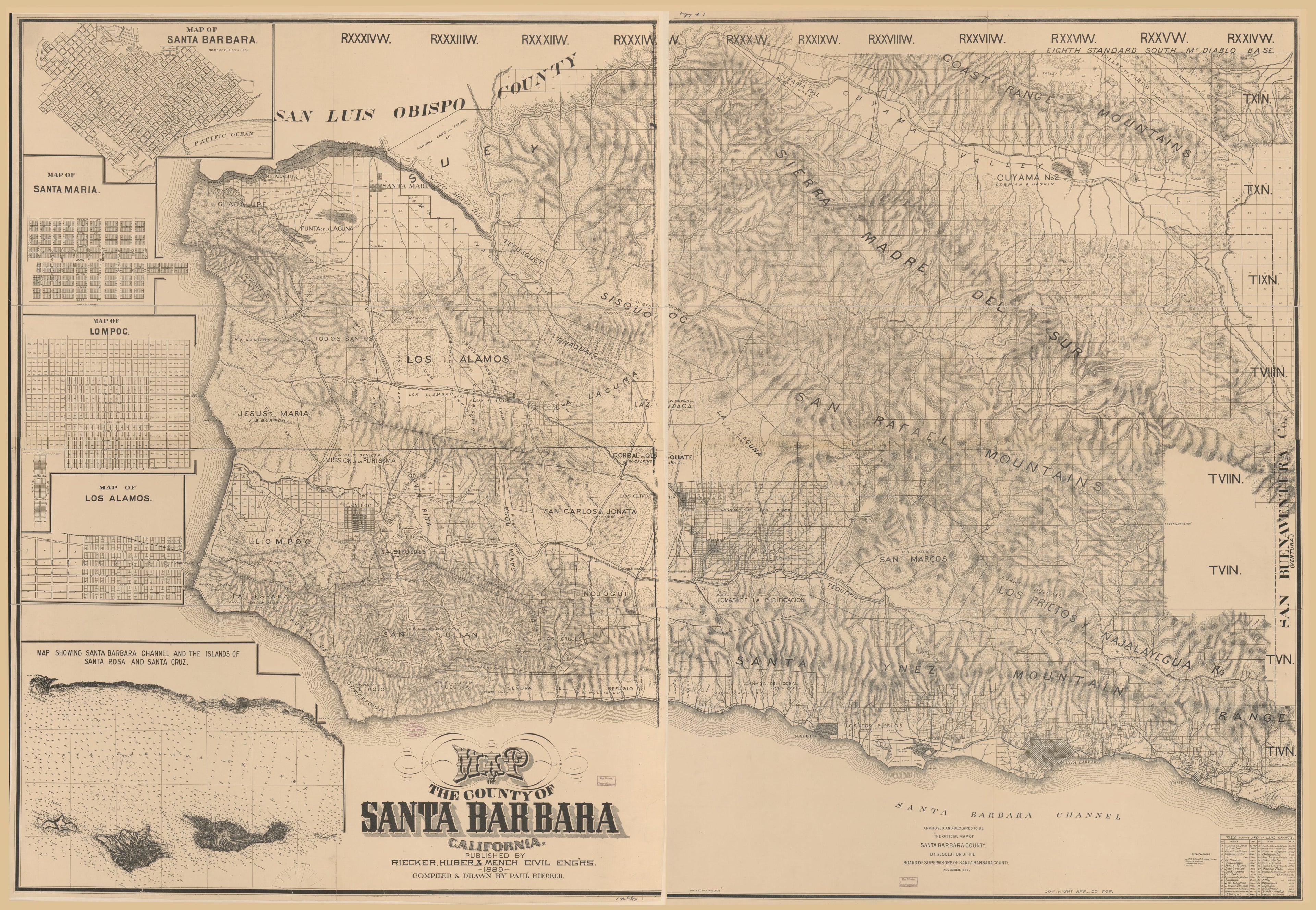 This old map of Map of the County of Santa Barbara, California from 1889 was created by H.S. Crocker & Co, Paul Riecker in 1889