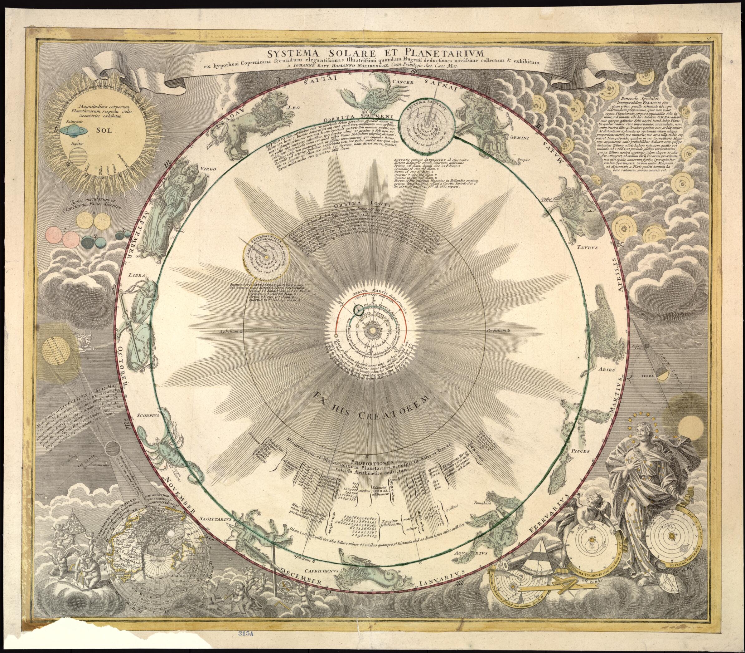 This old map of Systema Solare Et Planetarium Ex Hypothesi Copernicana Secundum Elegantissimas Illustrissimi Quondam Hugenij Deductiones Novissime Collectum & Exhibitum from 1716 was created by Johann Baptist Homann in 1716
