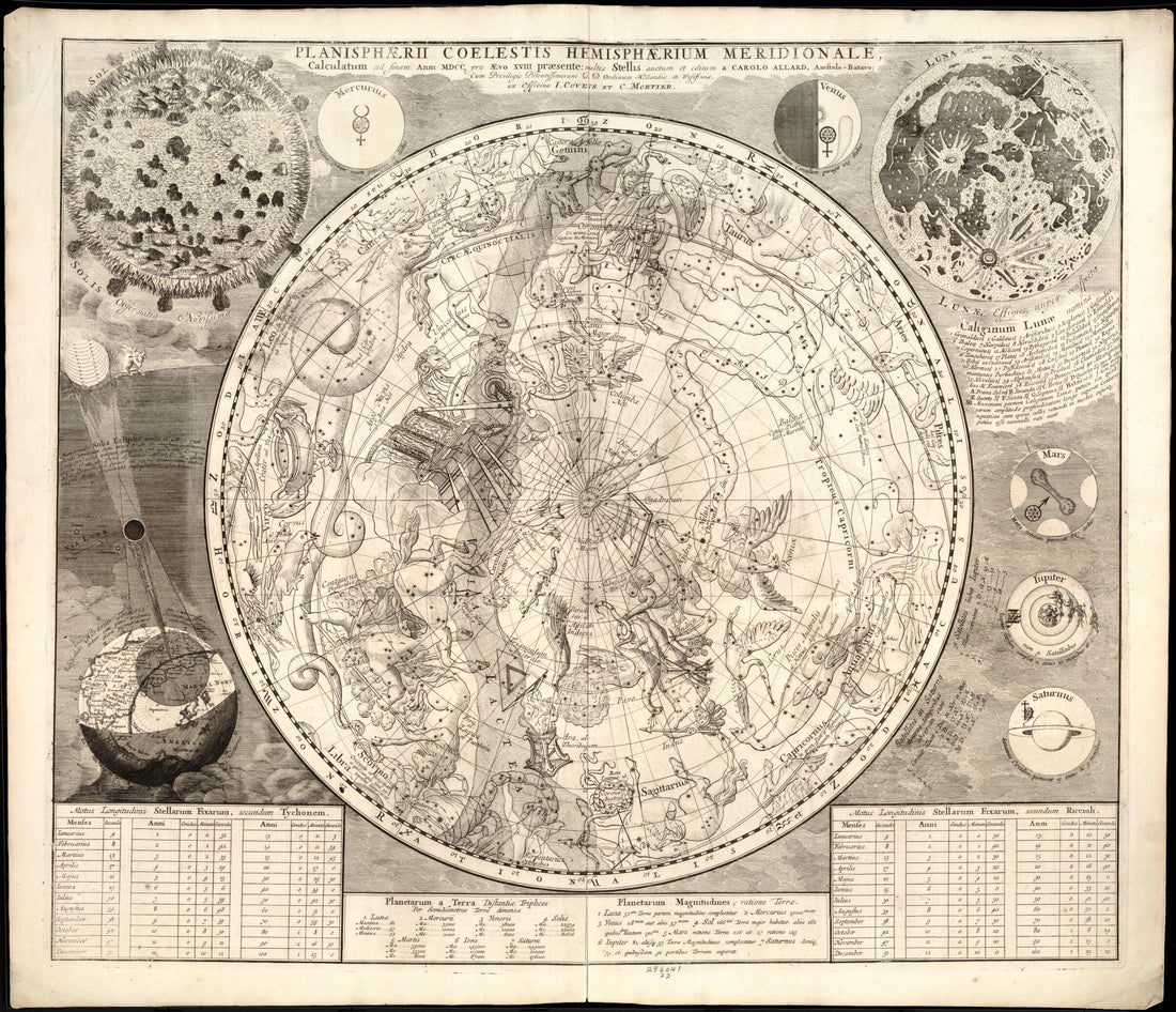 This old map of Planisphaerii Coelestis Hemisphaerium Meridionale : Calculatum Ad Finem Anni MDCC, Pro Aevo XVIII Praesente from 1700 was created by Carel Allard, Cóvens Et Mortier in 1700