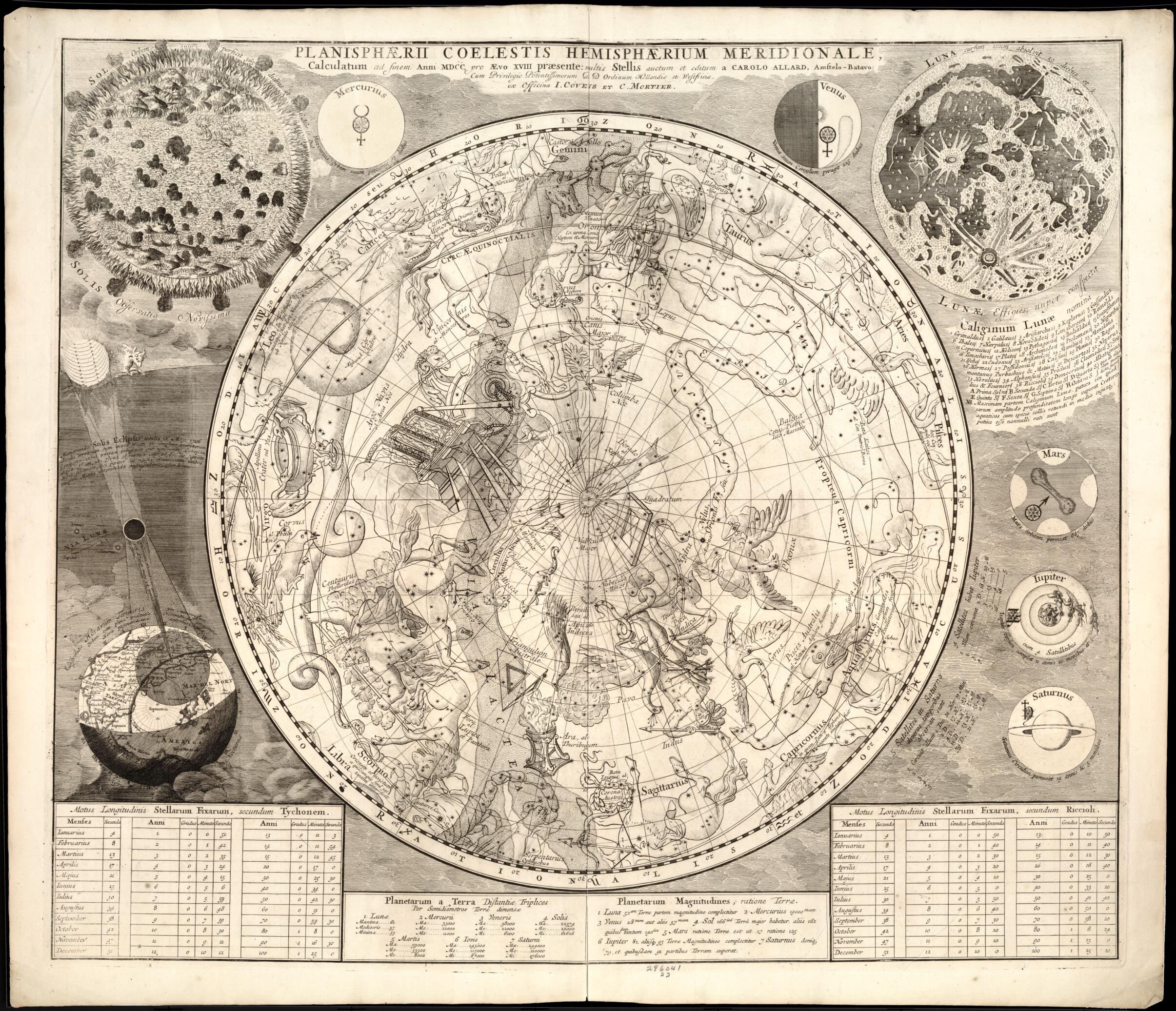 This old map of Planisphaerii Coelestis Hemisphaerium Meridionale : Calculatum Ad Finem Anni MDCC, Pro Aevo XVIII Praesente from 1700 was created by Carel Allard, Cóvens Et Mortier in 1700